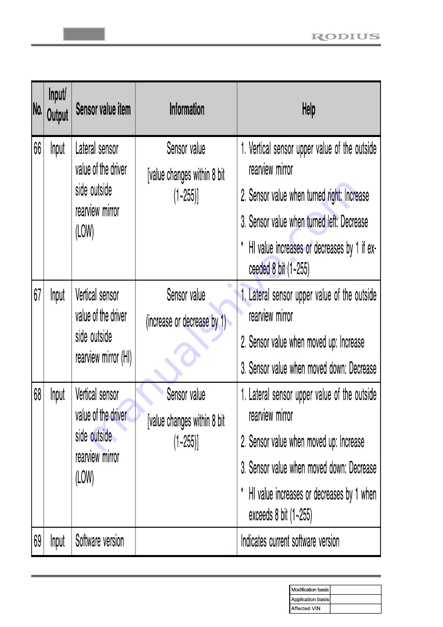 SSANGYONG RODIUS 2004.09 Manual Download Page 759