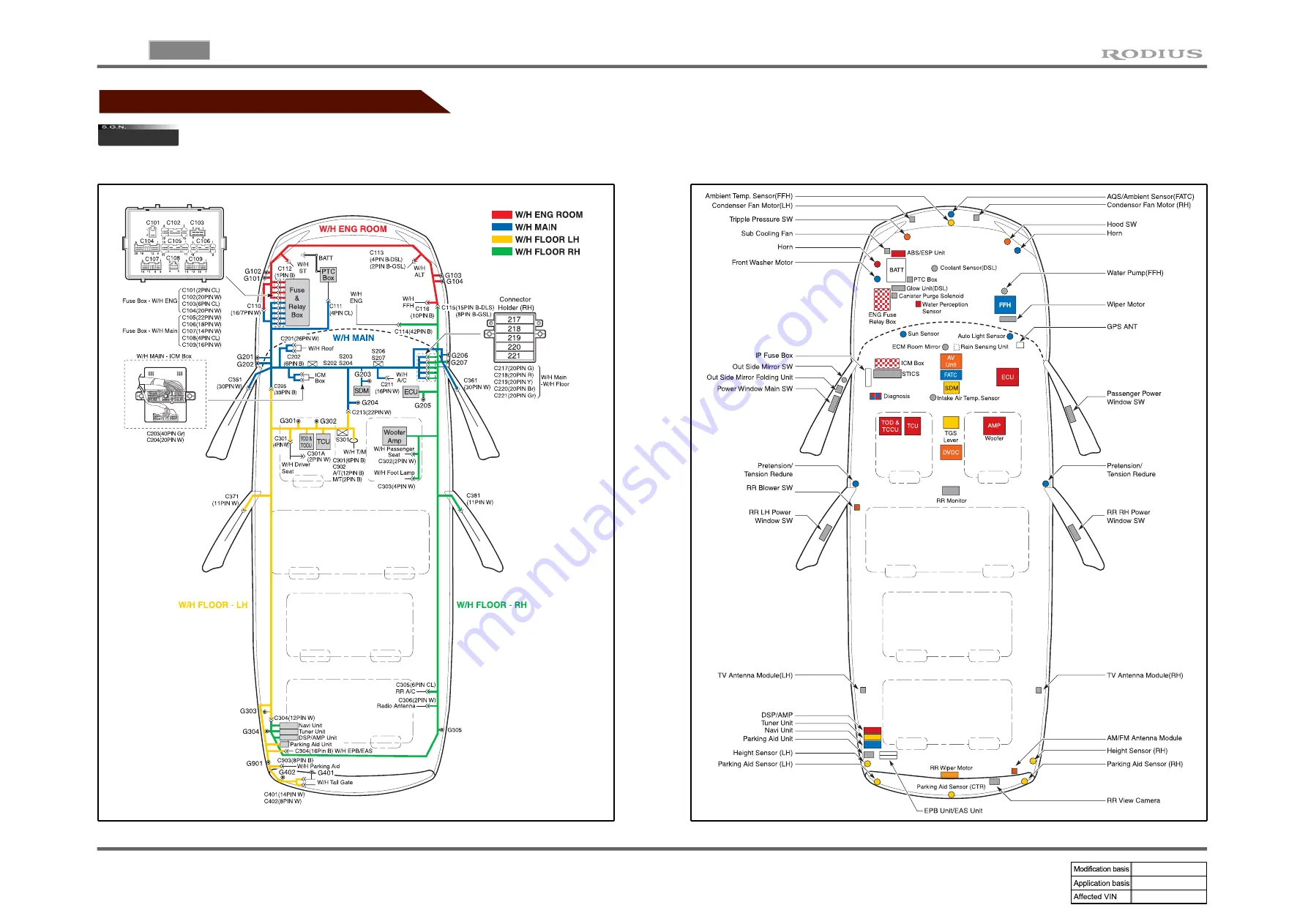 SSANGYONG RODIUS 2005.07 Manual Download Page 8