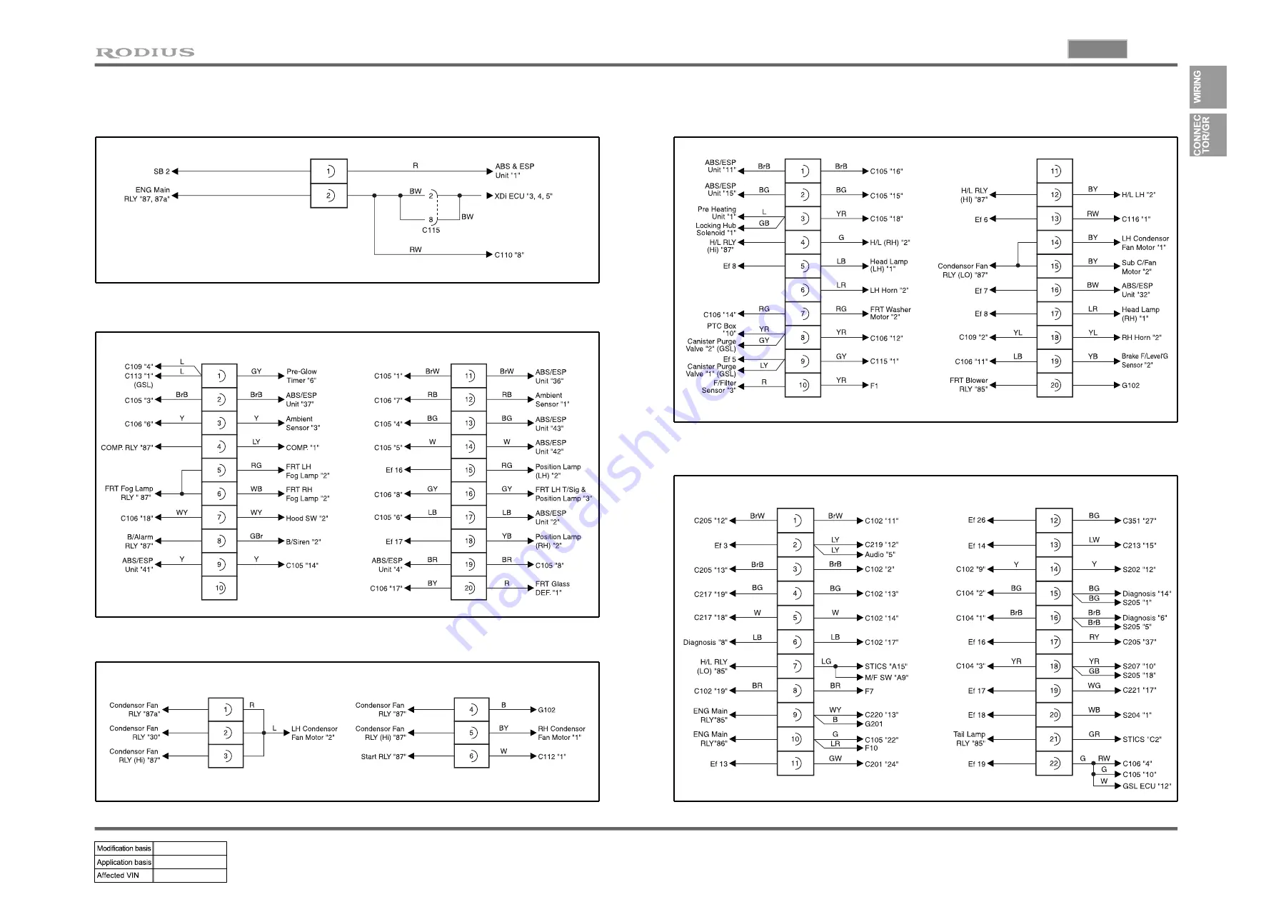 SSANGYONG RODIUS 2005.07 Manual Download Page 11