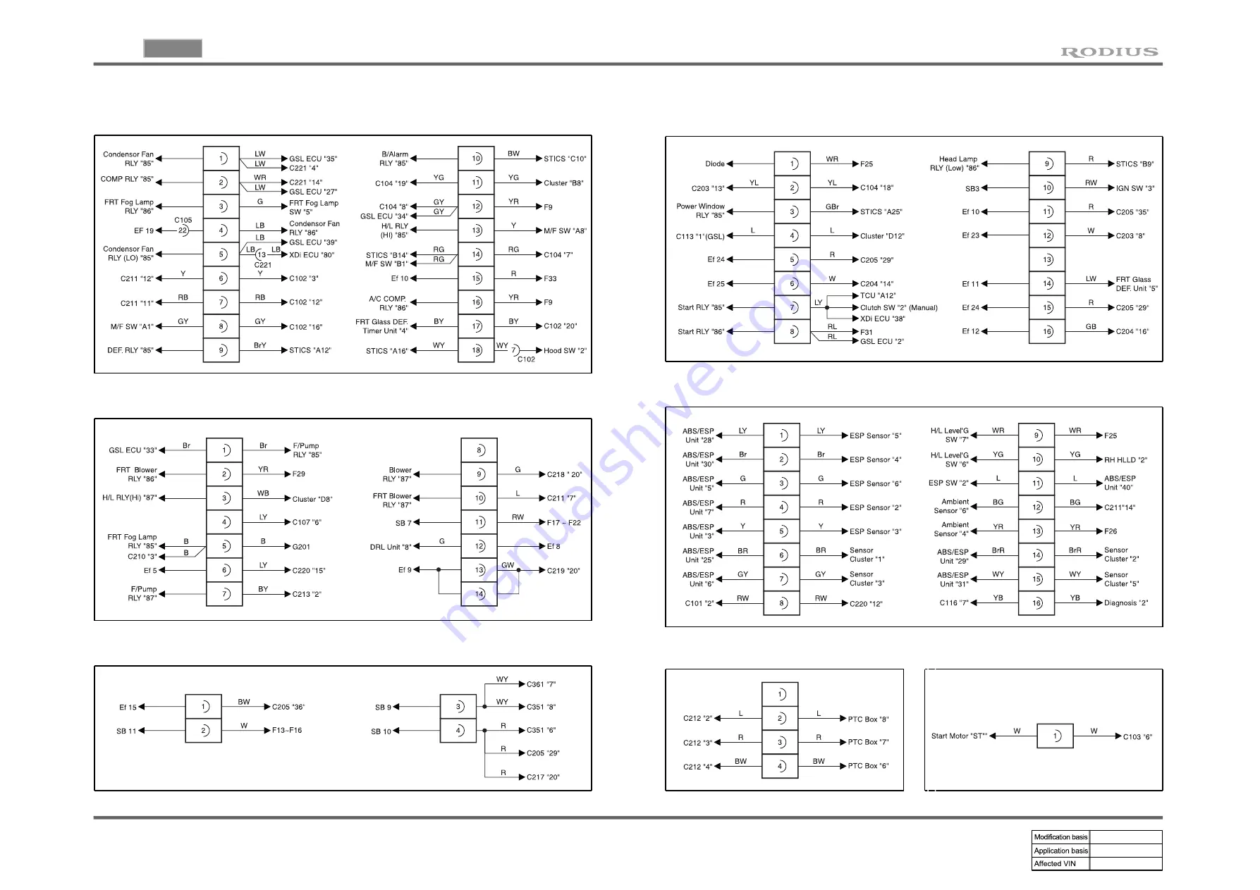 SSANGYONG RODIUS 2005.07 Manual Download Page 12