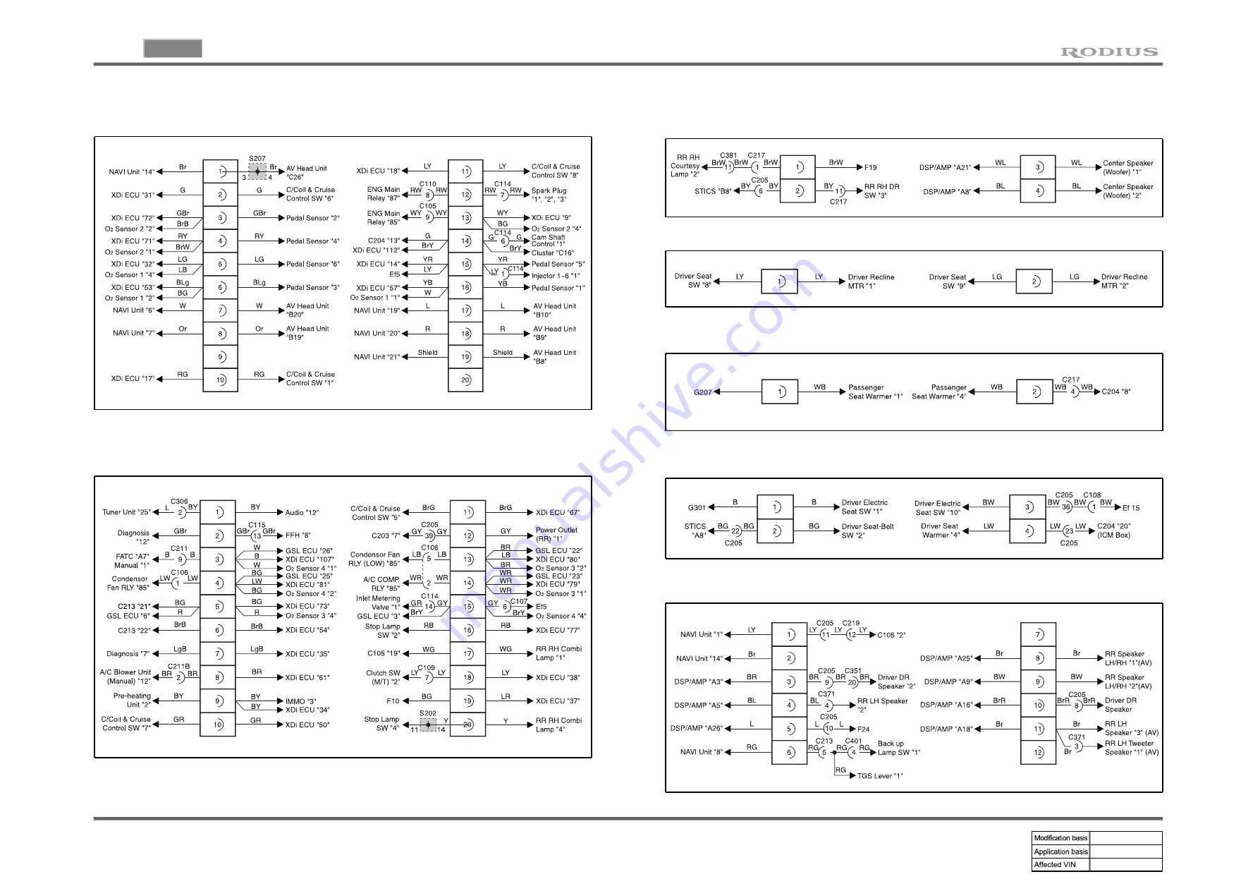 SSANGYONG RODIUS 2005.07 Manual Download Page 18