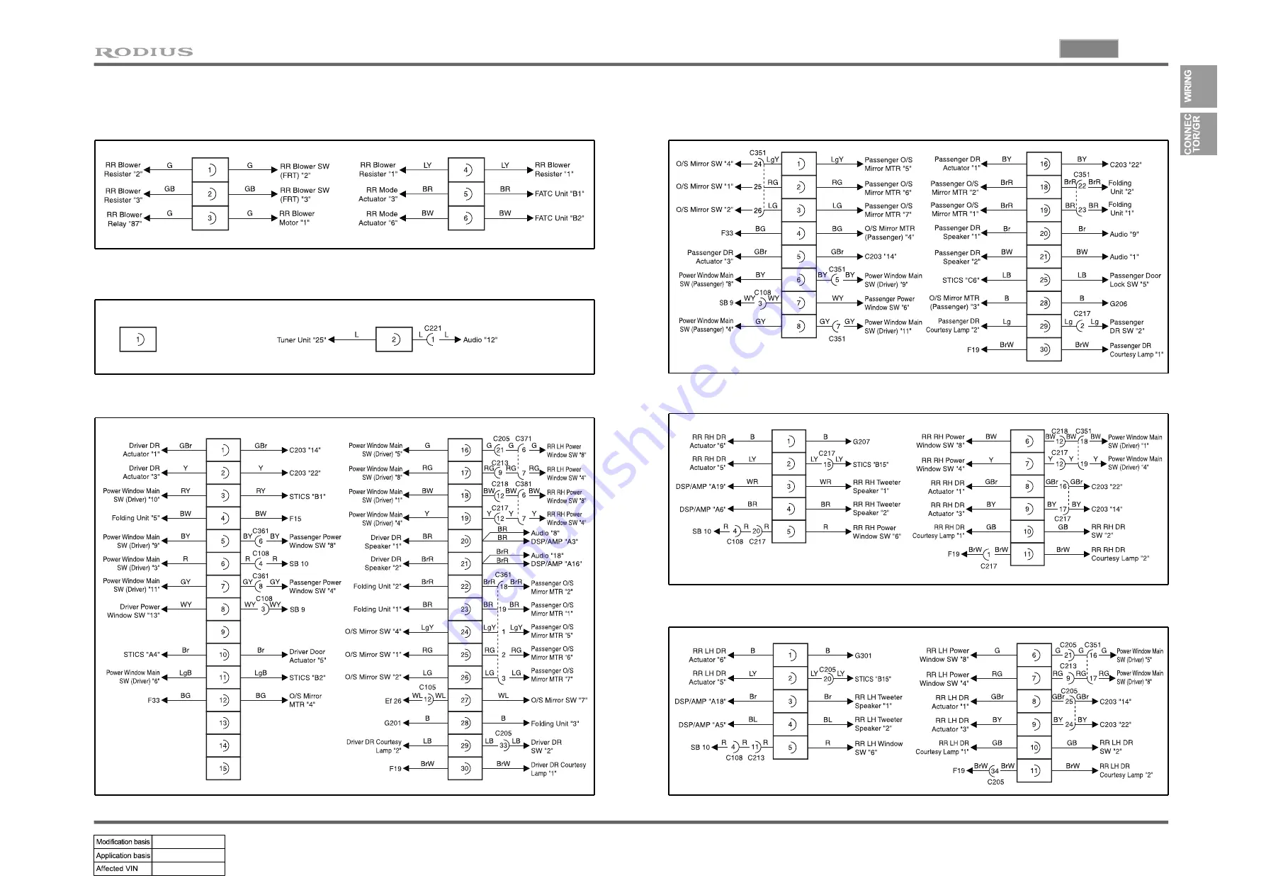 SSANGYONG RODIUS 2005.07 Manual Download Page 19