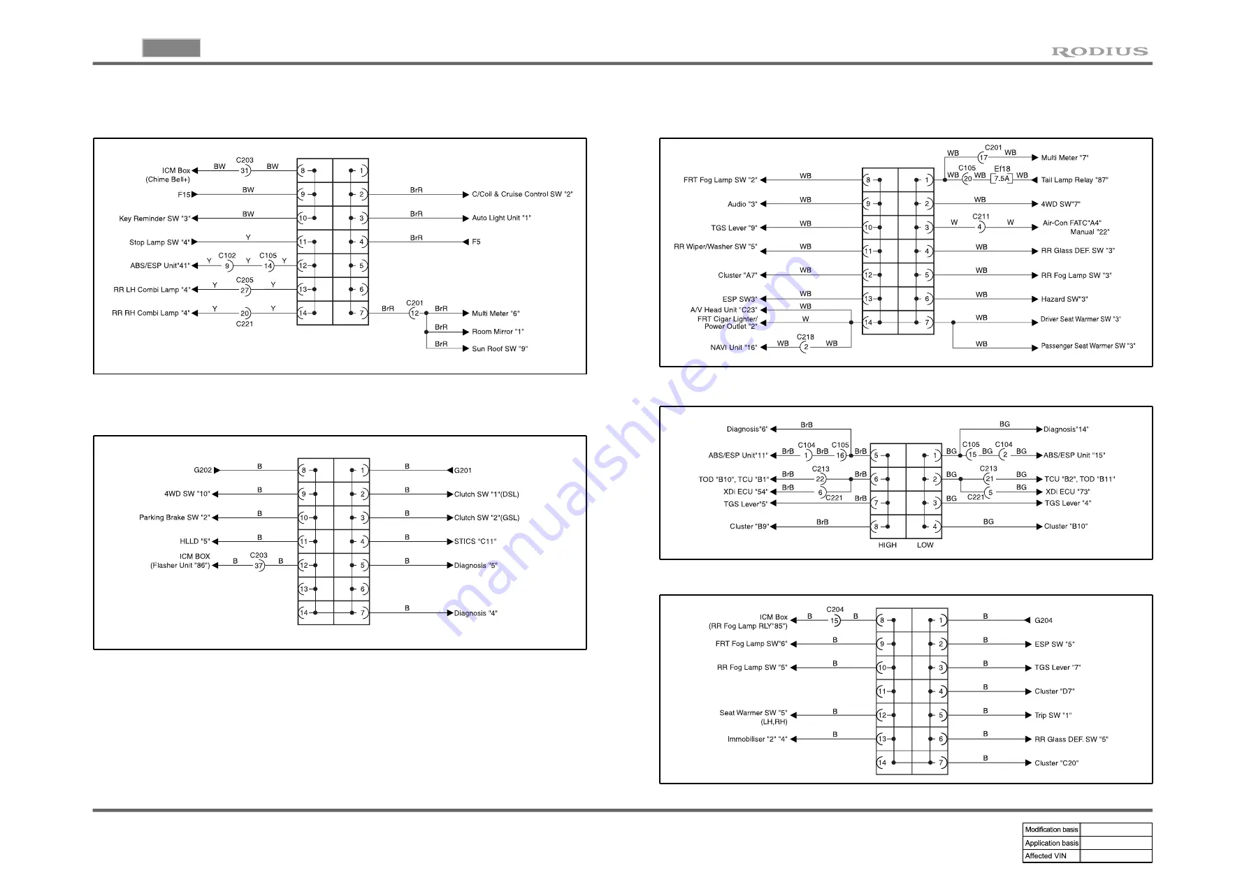 SSANGYONG RODIUS 2005.07 Manual Download Page 22