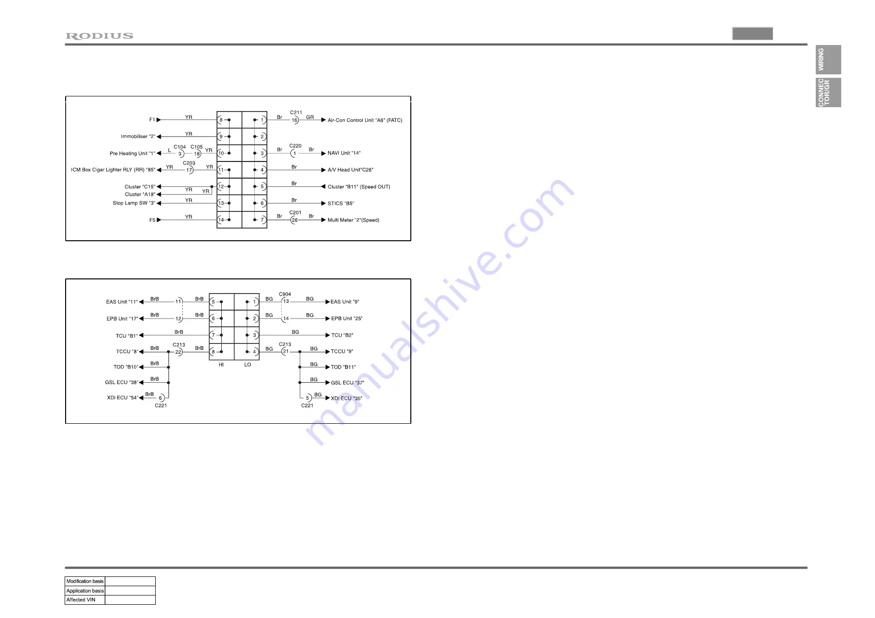 SSANGYONG RODIUS 2005.07 Manual Download Page 23