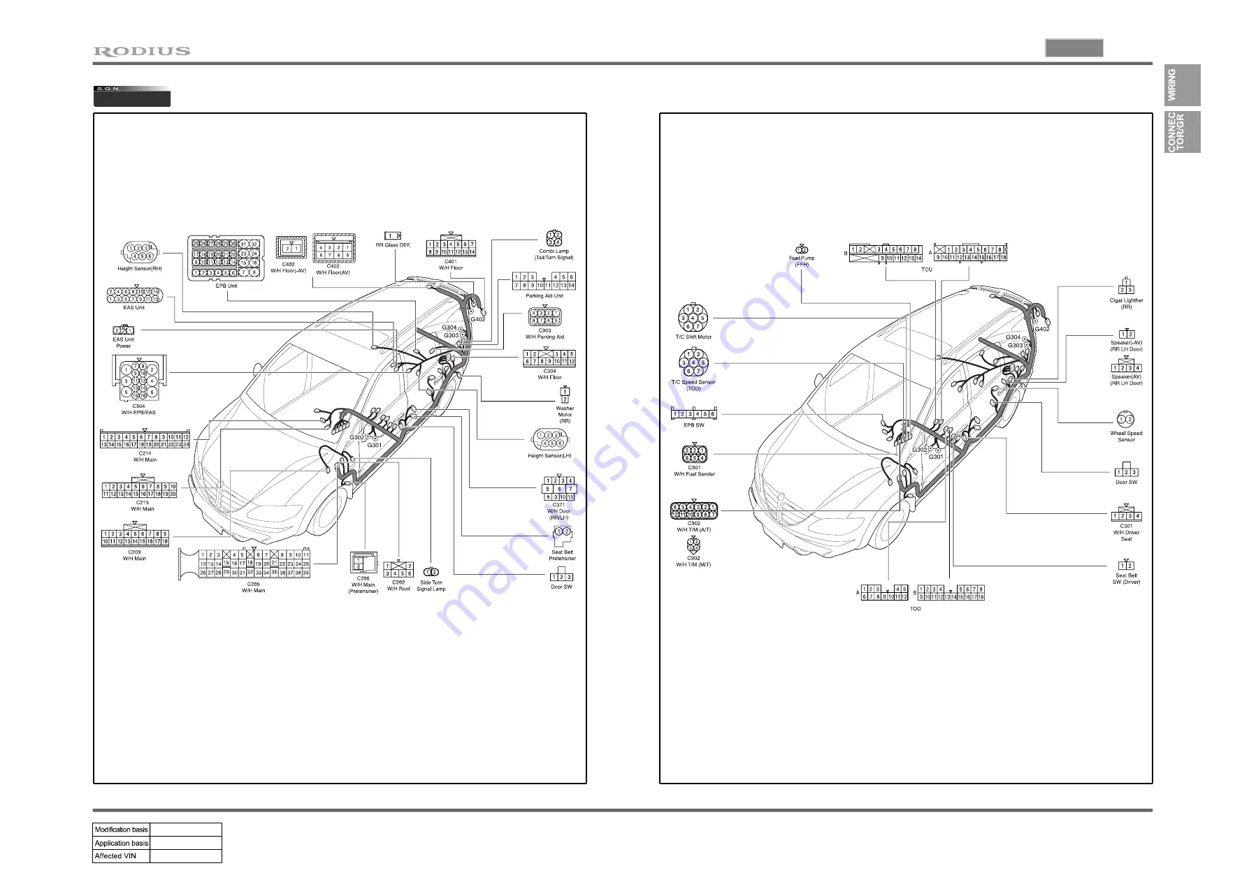 SSANGYONG RODIUS 2005.07 Manual Download Page 27