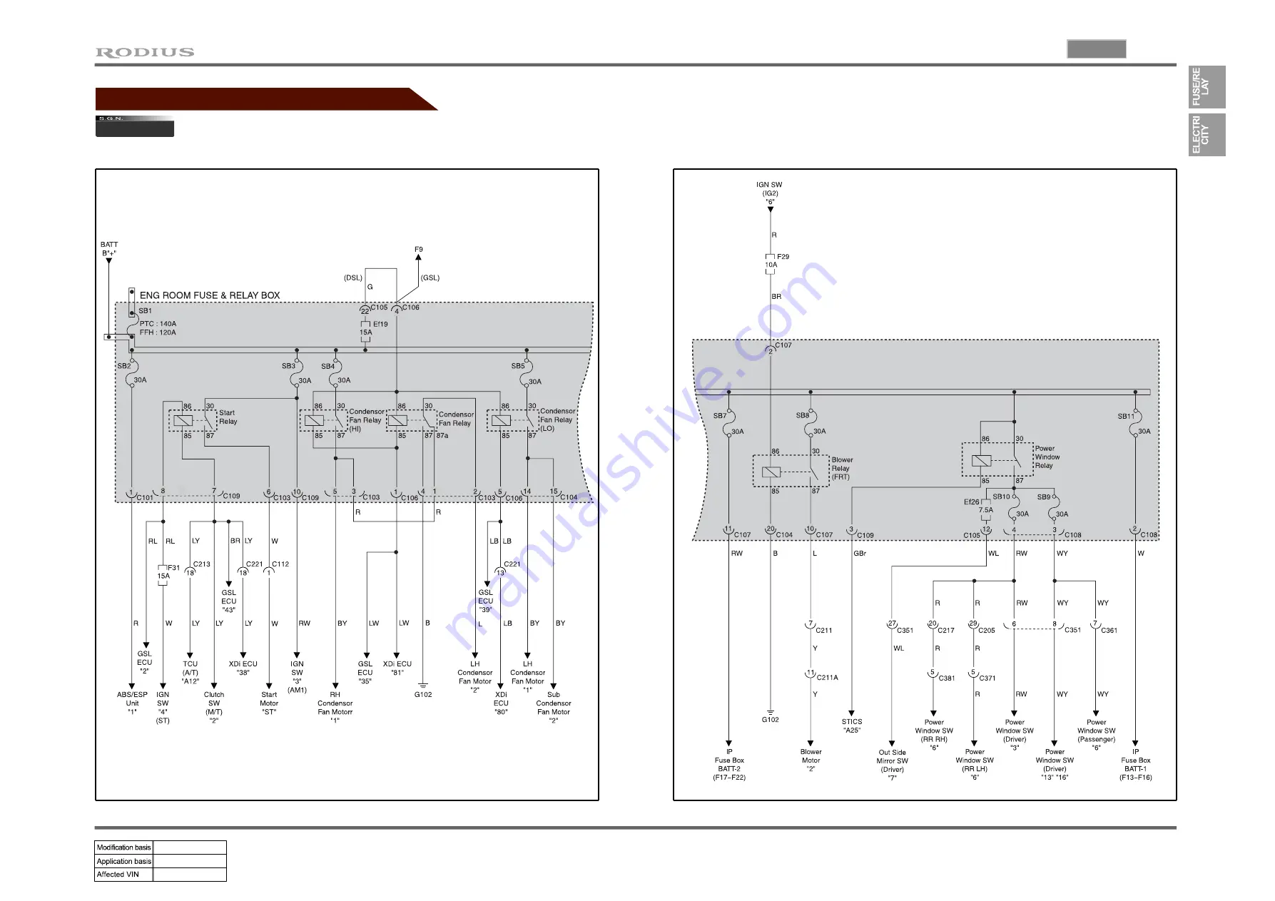 SSANGYONG RODIUS 2005.07 Manual Download Page 39