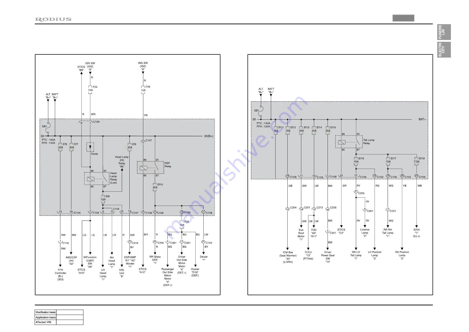 SSANGYONG RODIUS 2005.07 Manual Download Page 41