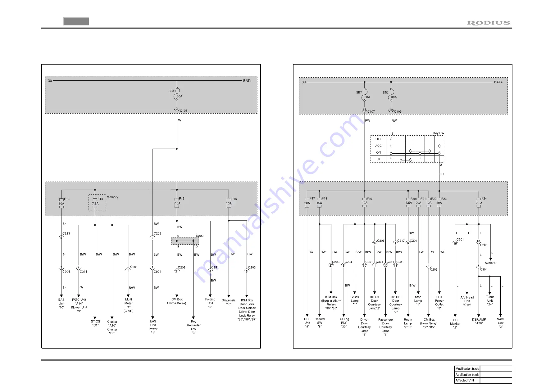 SSANGYONG RODIUS 2005.07 Manual Download Page 44