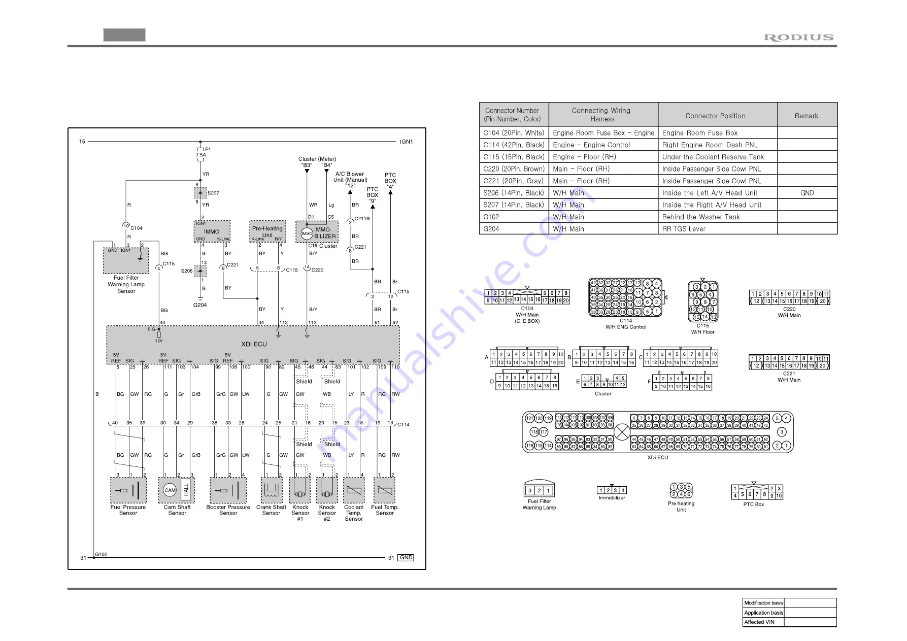 SSANGYONG RODIUS 2005.07 Manual Download Page 52