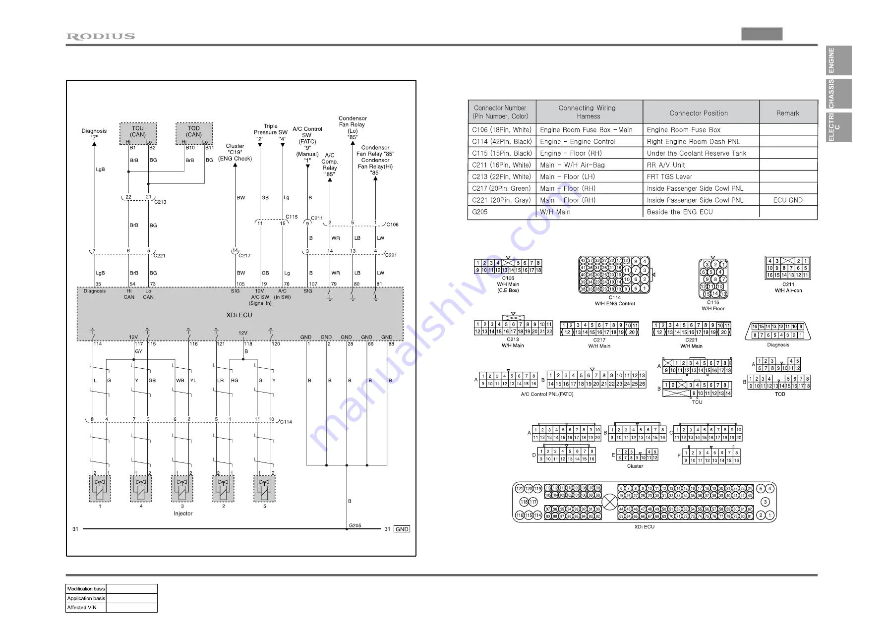 SSANGYONG RODIUS 2005.07 Manual Download Page 53