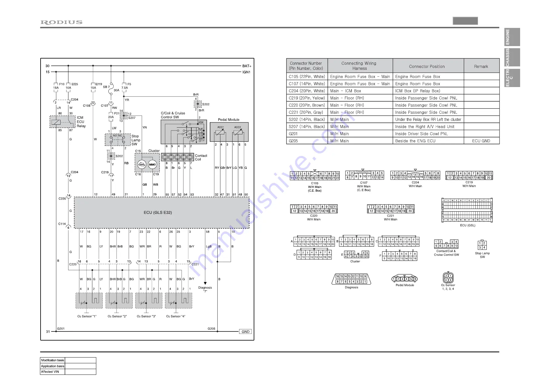 SSANGYONG RODIUS 2005.07 Manual Download Page 55