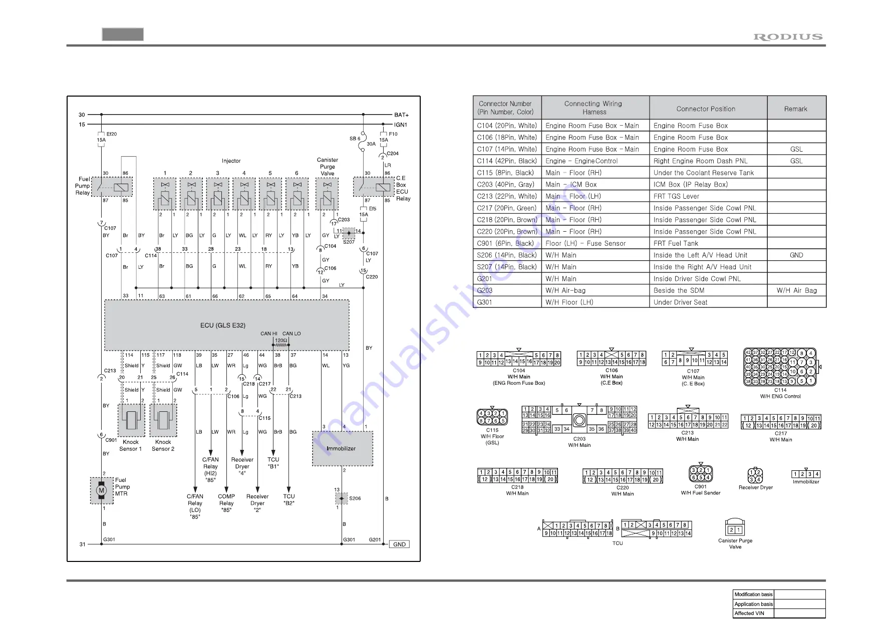 SSANGYONG RODIUS 2005.07 Manual Download Page 56