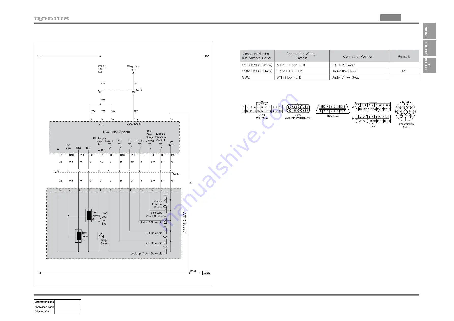 SSANGYONG RODIUS 2005.07 Manual Download Page 59