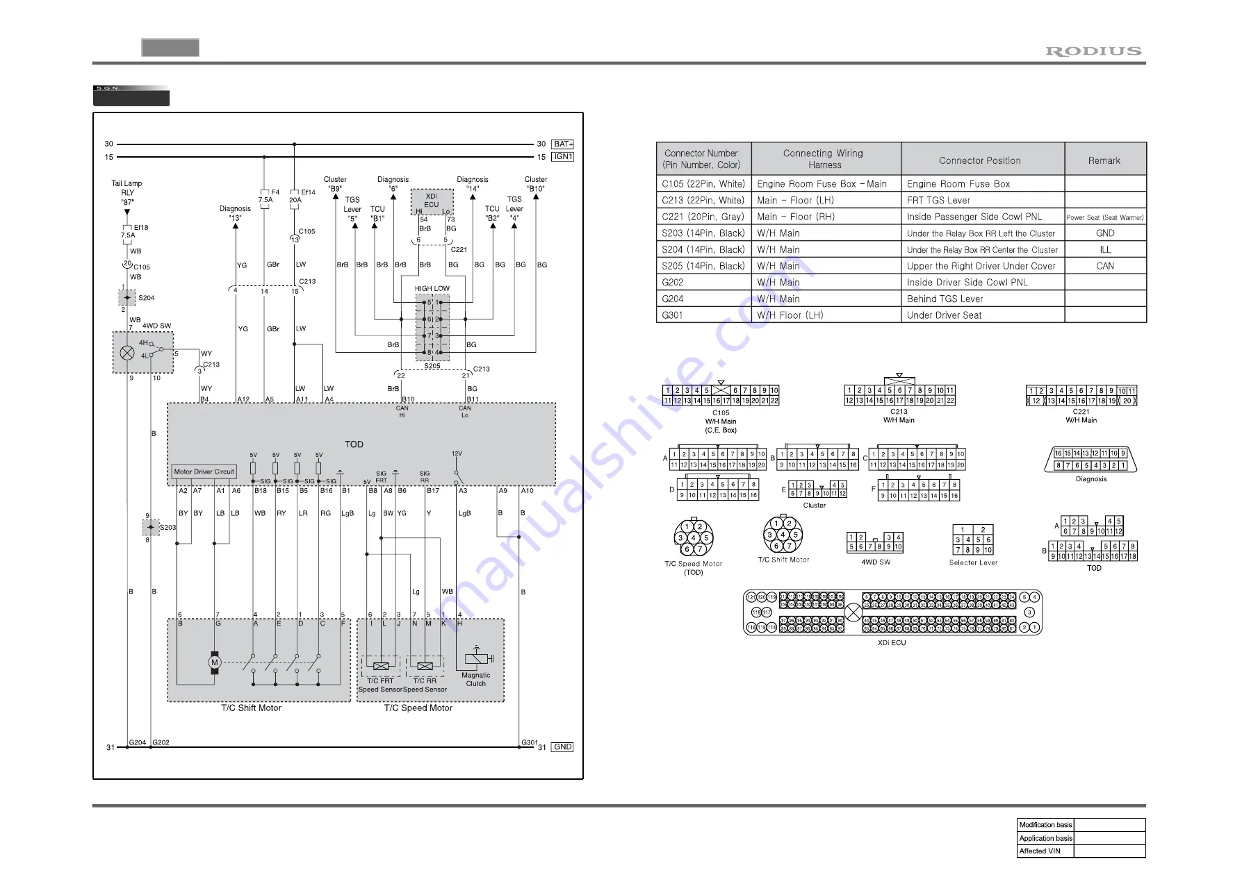 SSANGYONG RODIUS 2005.07 Manual Download Page 60