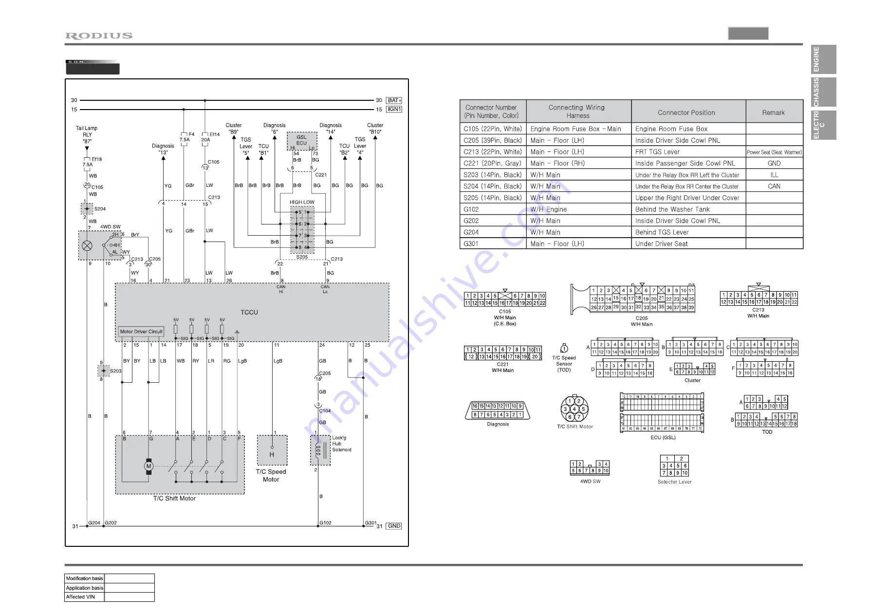 SSANGYONG RODIUS 2005.07 Manual Download Page 61