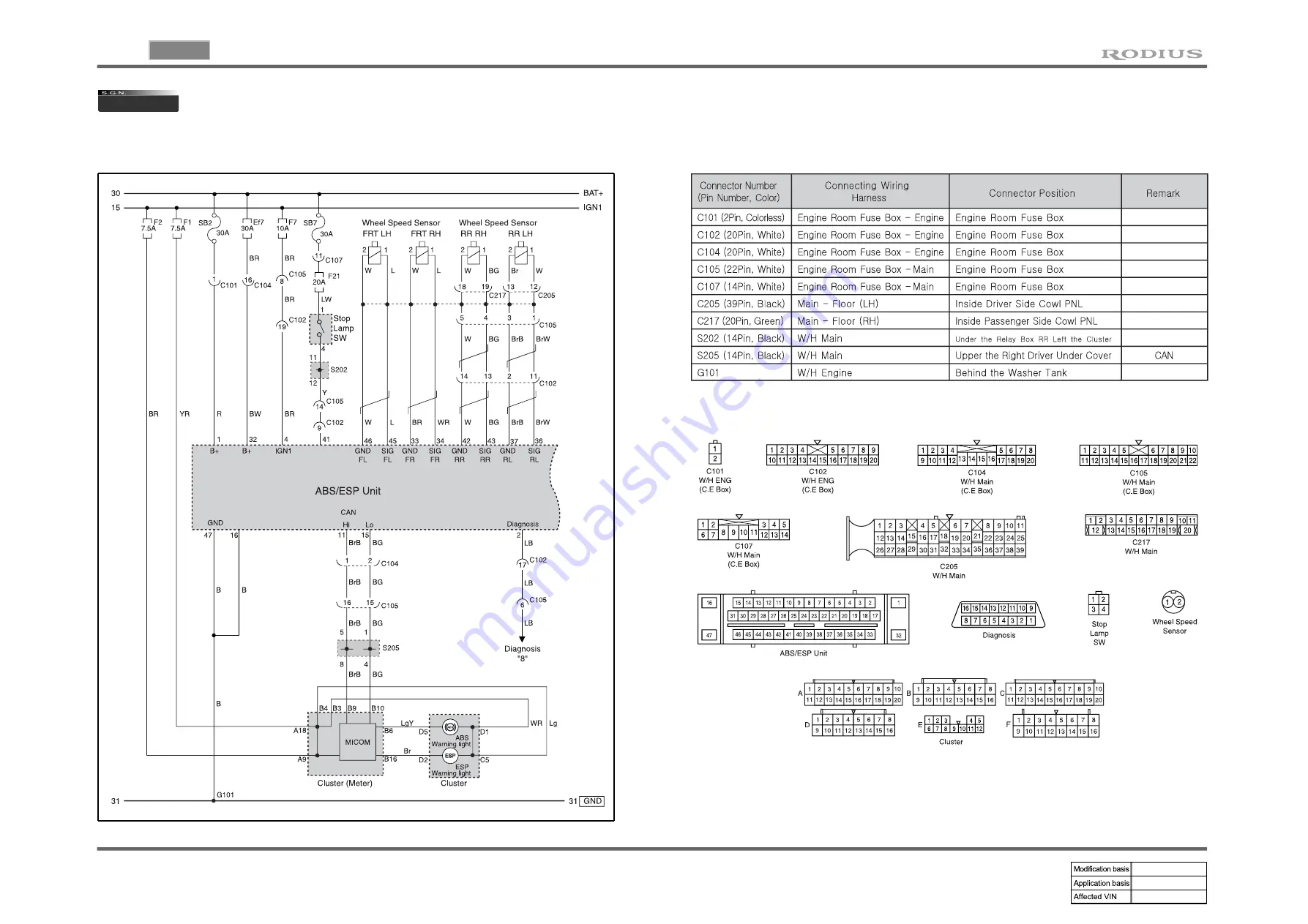 SSANGYONG RODIUS 2005.07 Manual Download Page 62