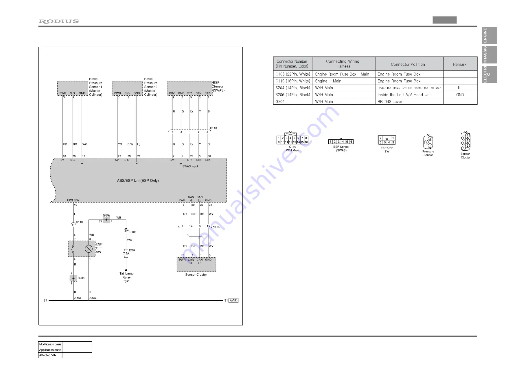 SSANGYONG RODIUS 2005.07 Manual Download Page 63