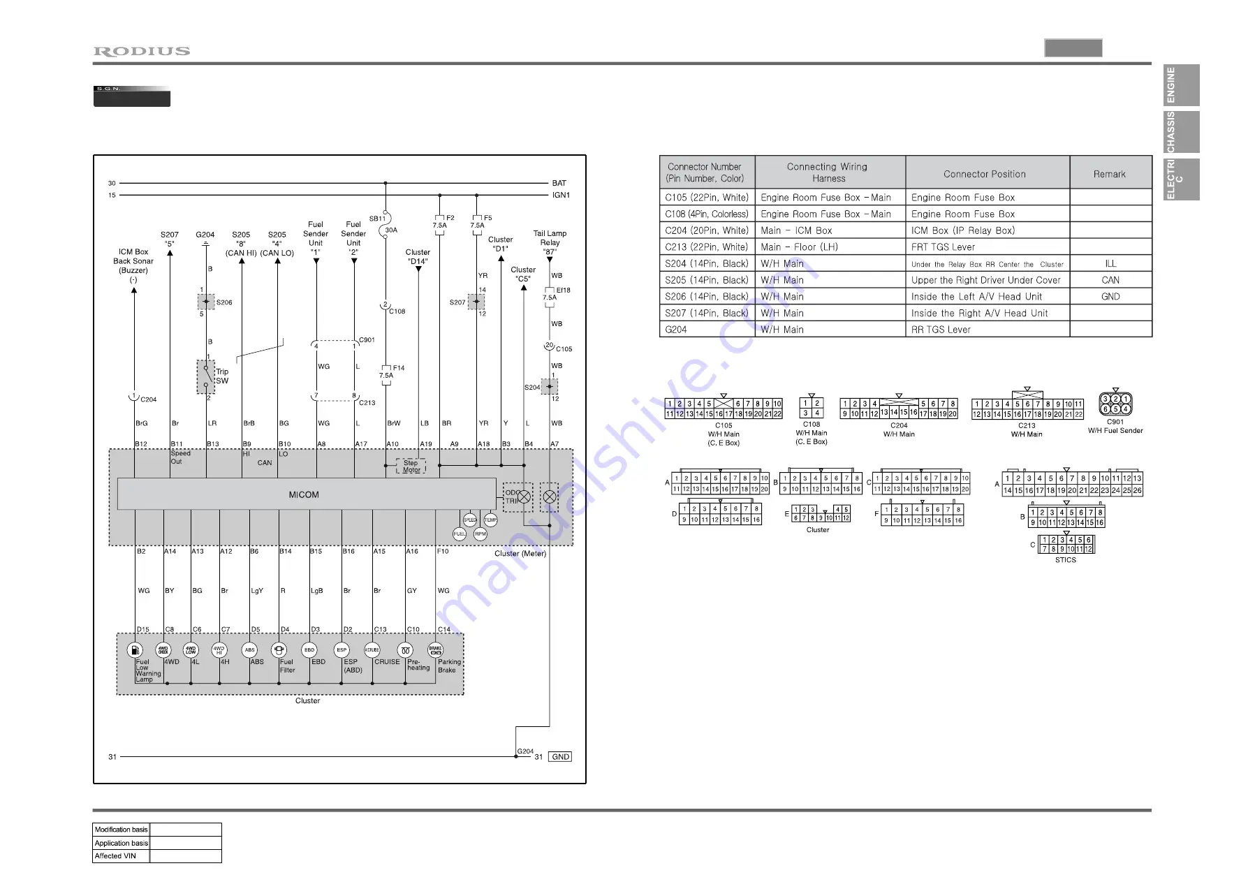 SSANGYONG RODIUS 2005.07 Manual Download Page 67