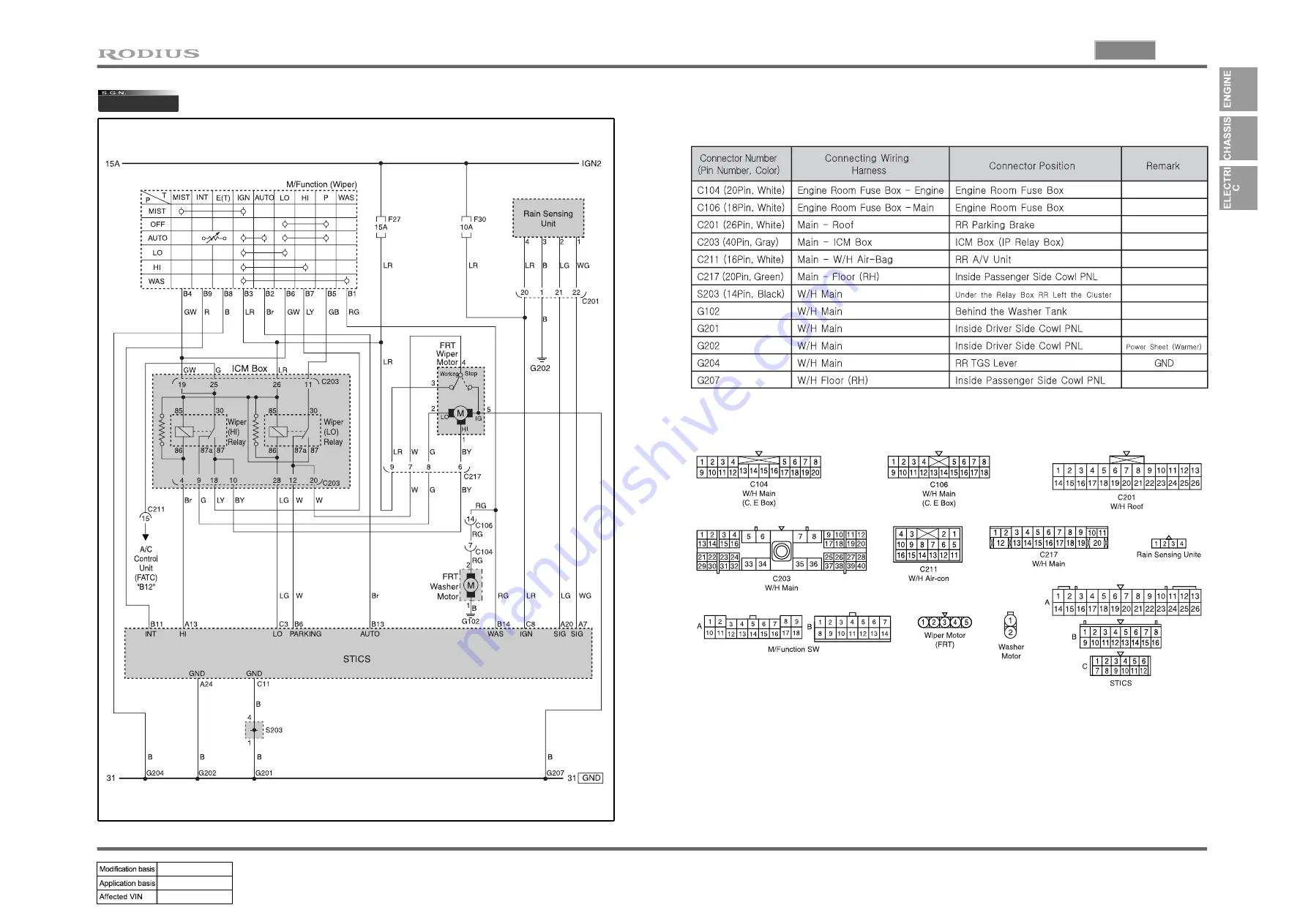 SSANGYONG RODIUS 2005.07 Manual Download Page 71