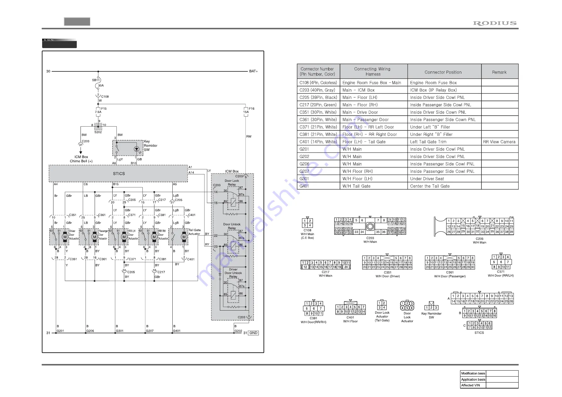 SSANGYONG RODIUS 2005.07 Manual Download Page 82