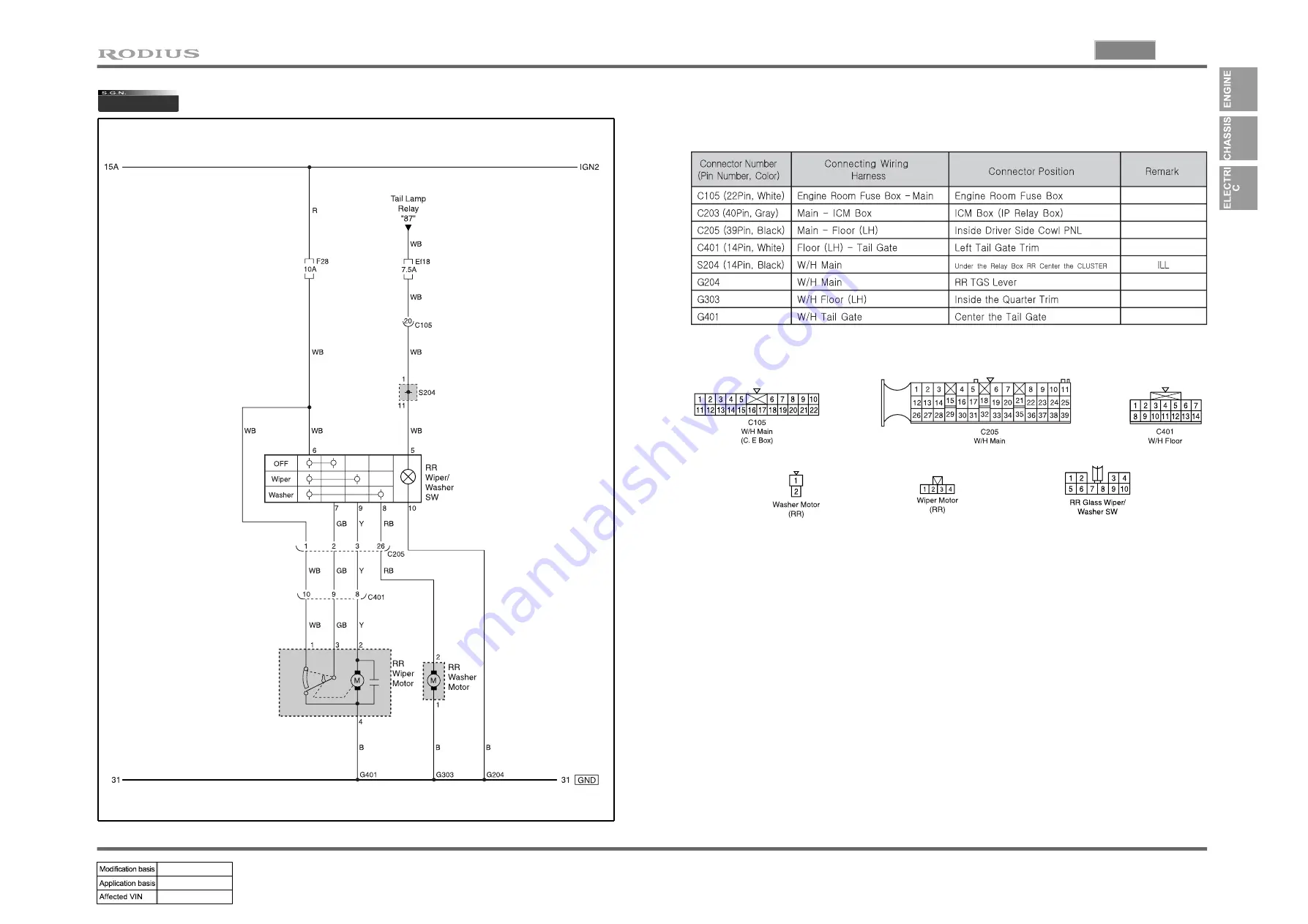 SSANGYONG RODIUS 2005.07 Manual Download Page 83