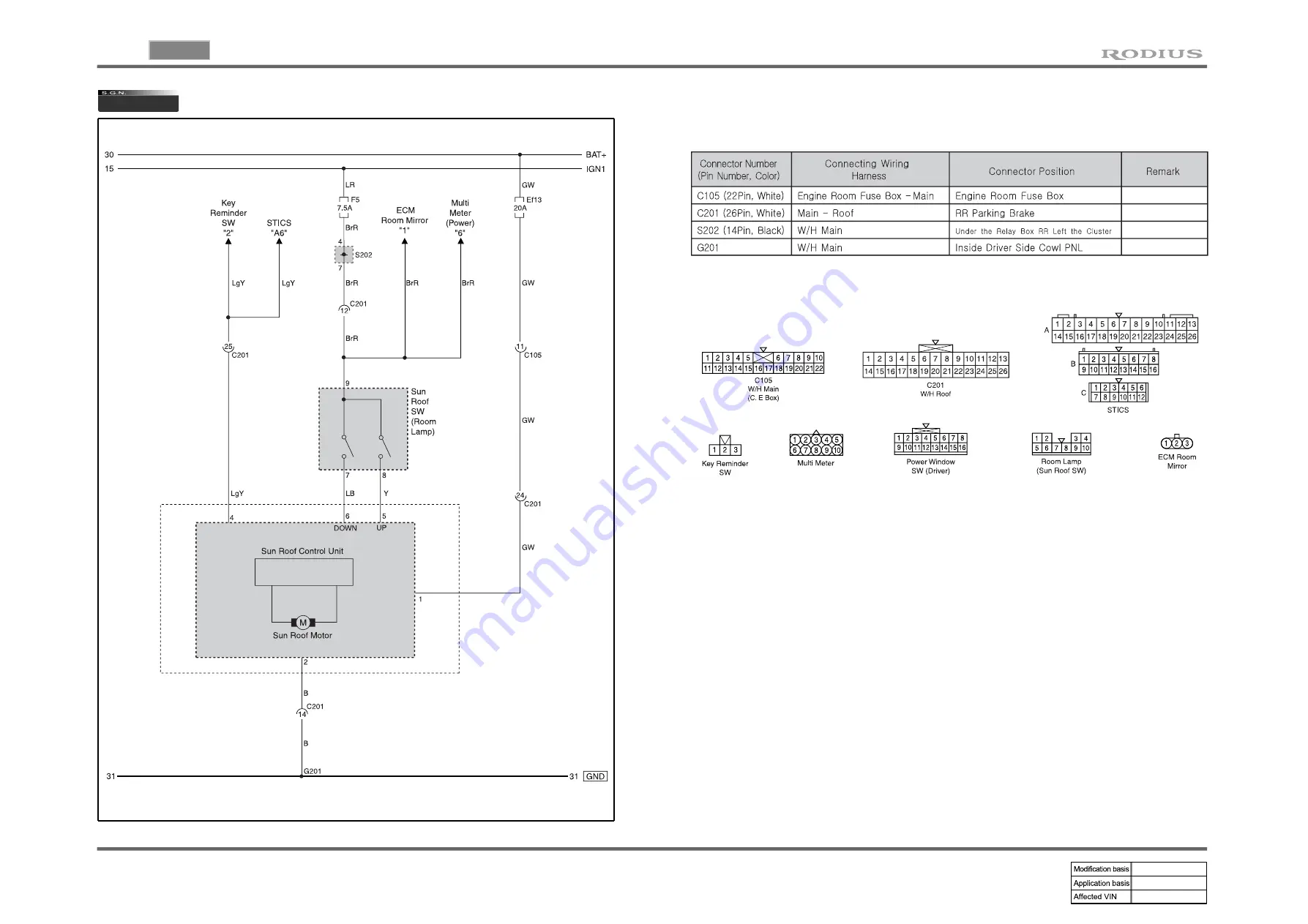 SSANGYONG RODIUS 2005.07 Manual Download Page 86