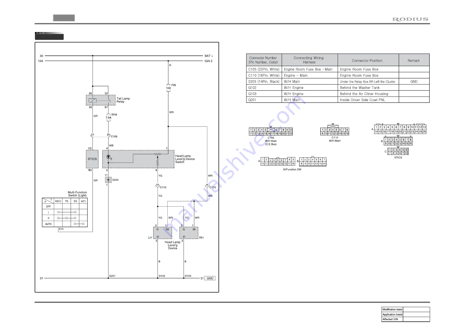 SSANGYONG RODIUS 2005.07 Manual Download Page 88