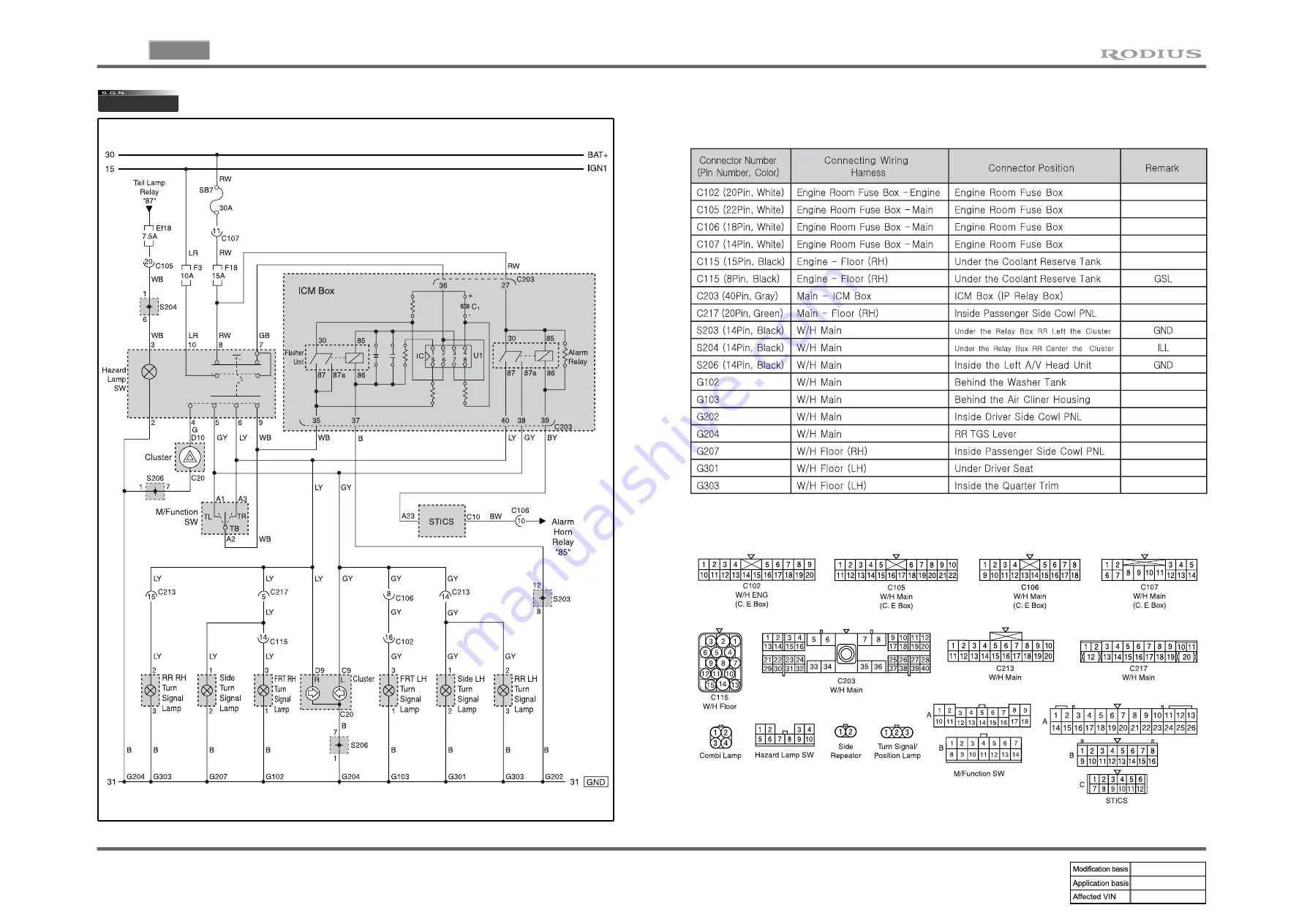 SSANGYONG RODIUS 2005.07 Manual Download Page 90