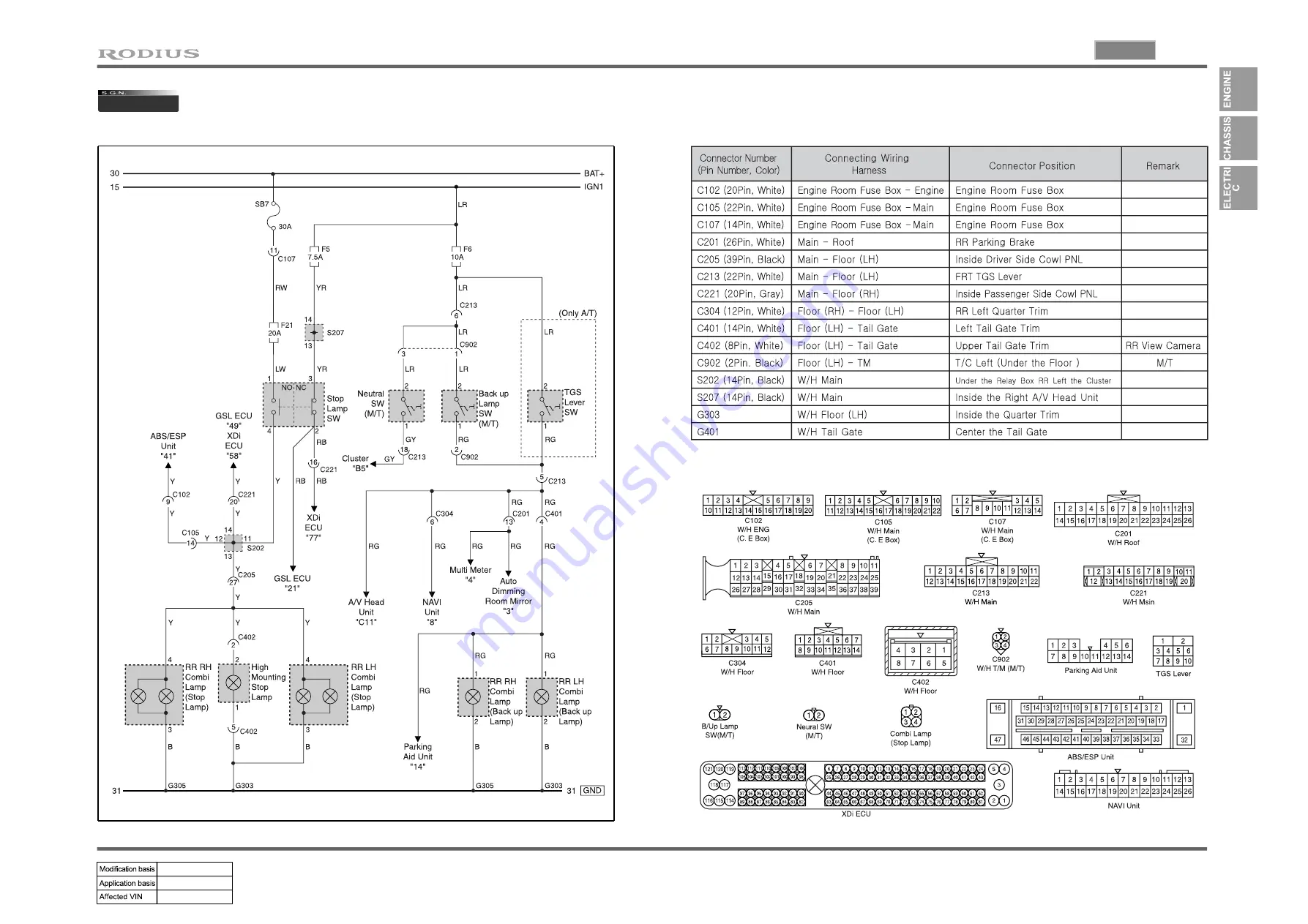 SSANGYONG RODIUS 2005.07 Скачать руководство пользователя страница 93