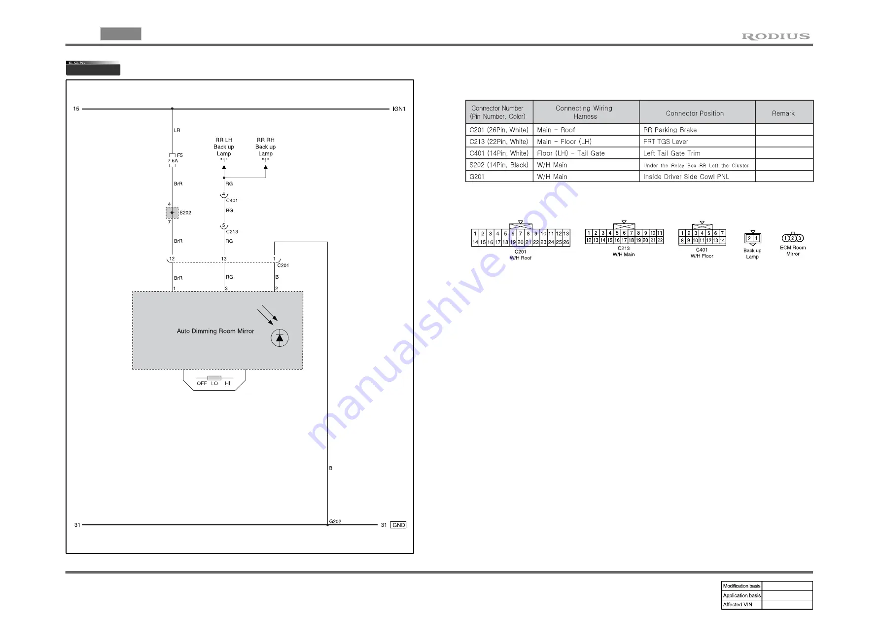 SSANGYONG RODIUS 2005.07 Manual Download Page 94