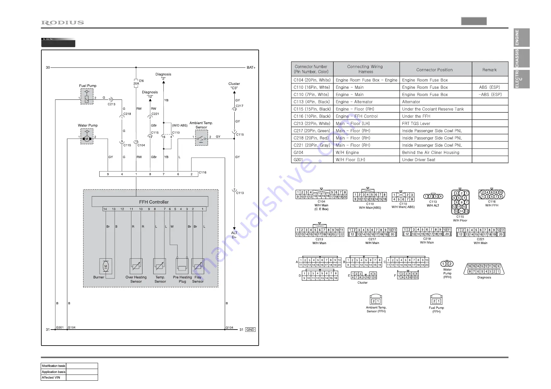 SSANGYONG RODIUS 2005.07 Manual Download Page 101