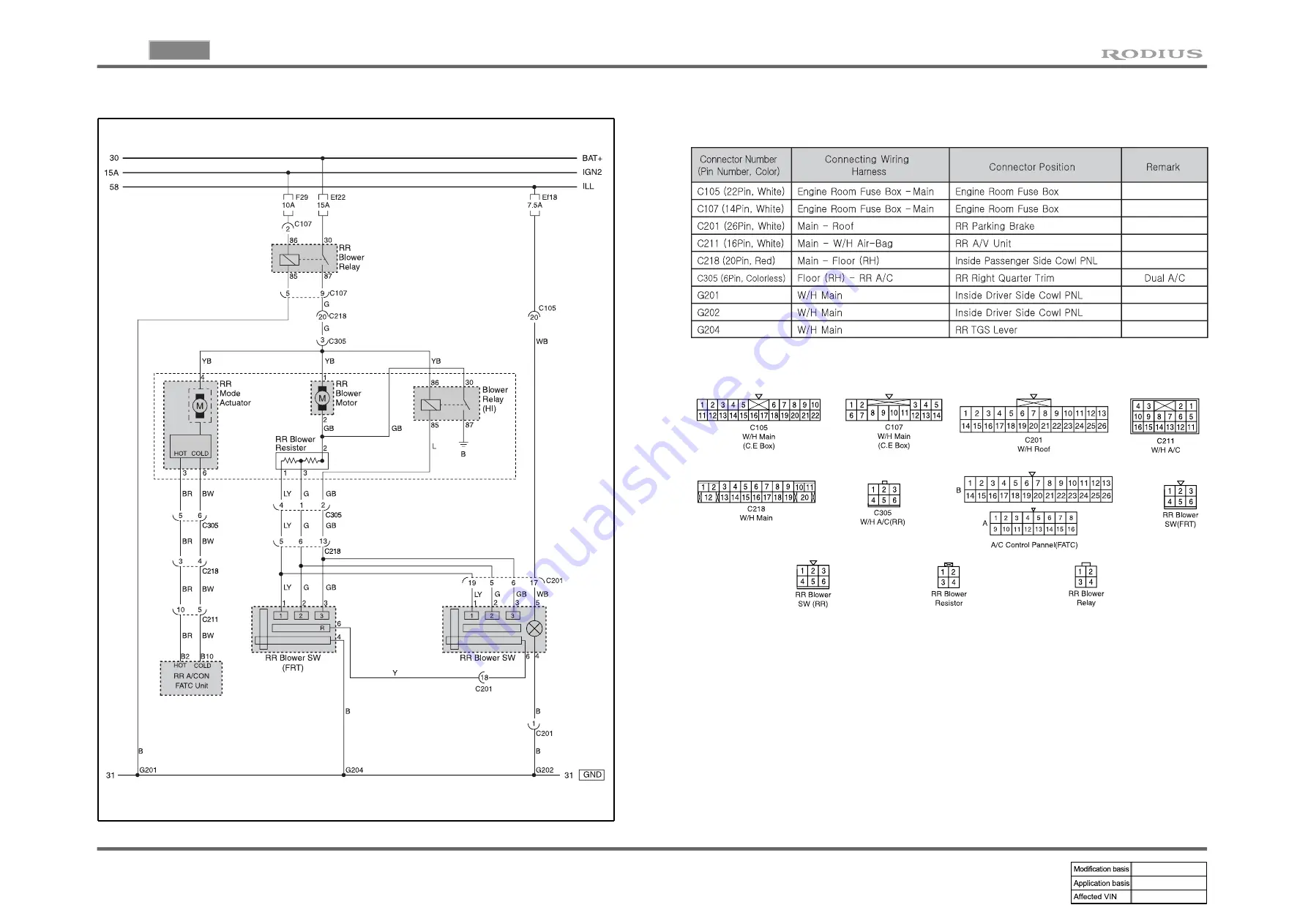 SSANGYONG RODIUS 2005.07 Manual Download Page 104