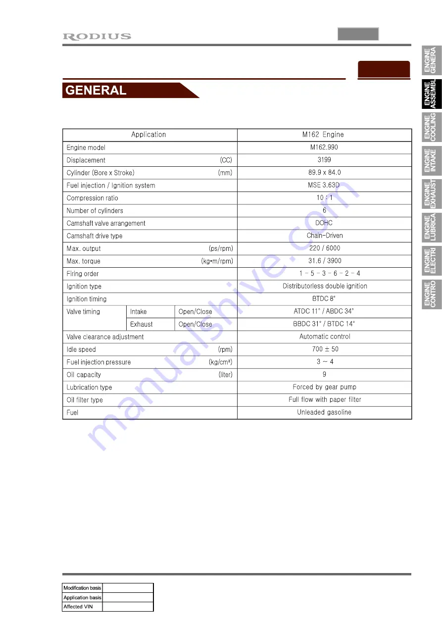 SSANGYONG RODIUS 2005.07 Manual Download Page 114