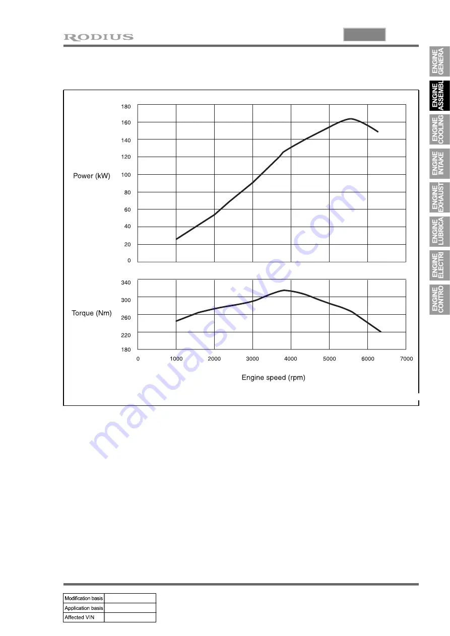 SSANGYONG RODIUS 2005.07 Manual Download Page 118