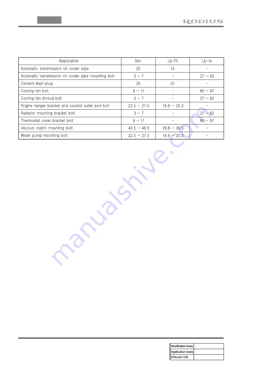 SSANGYONG RODIUS 2005.07 Manual Download Page 120