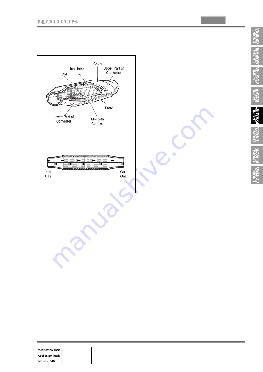 SSANGYONG RODIUS 2005.07 Manual Download Page 131