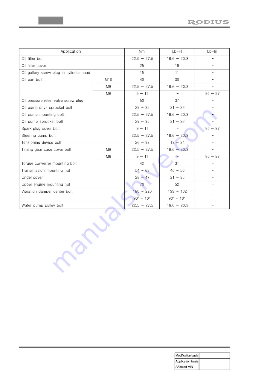 SSANGYONG RODIUS 2005.07 Manual Download Page 139