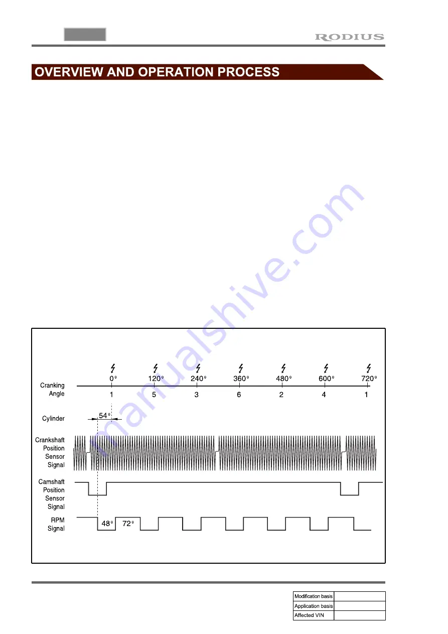 SSANGYONG RODIUS 2005.07 Manual Download Page 154