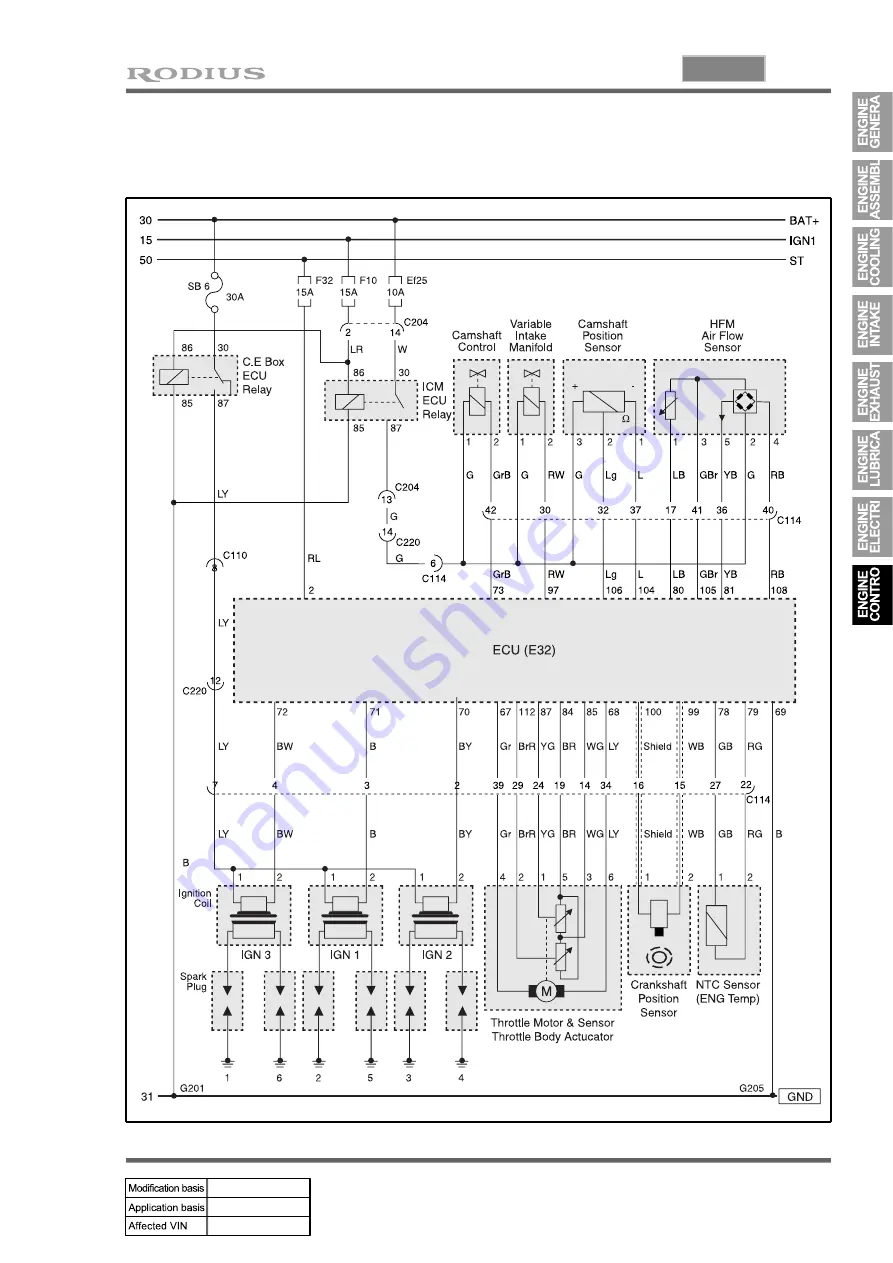 SSANGYONG RODIUS 2005.07 Manual Download Page 161