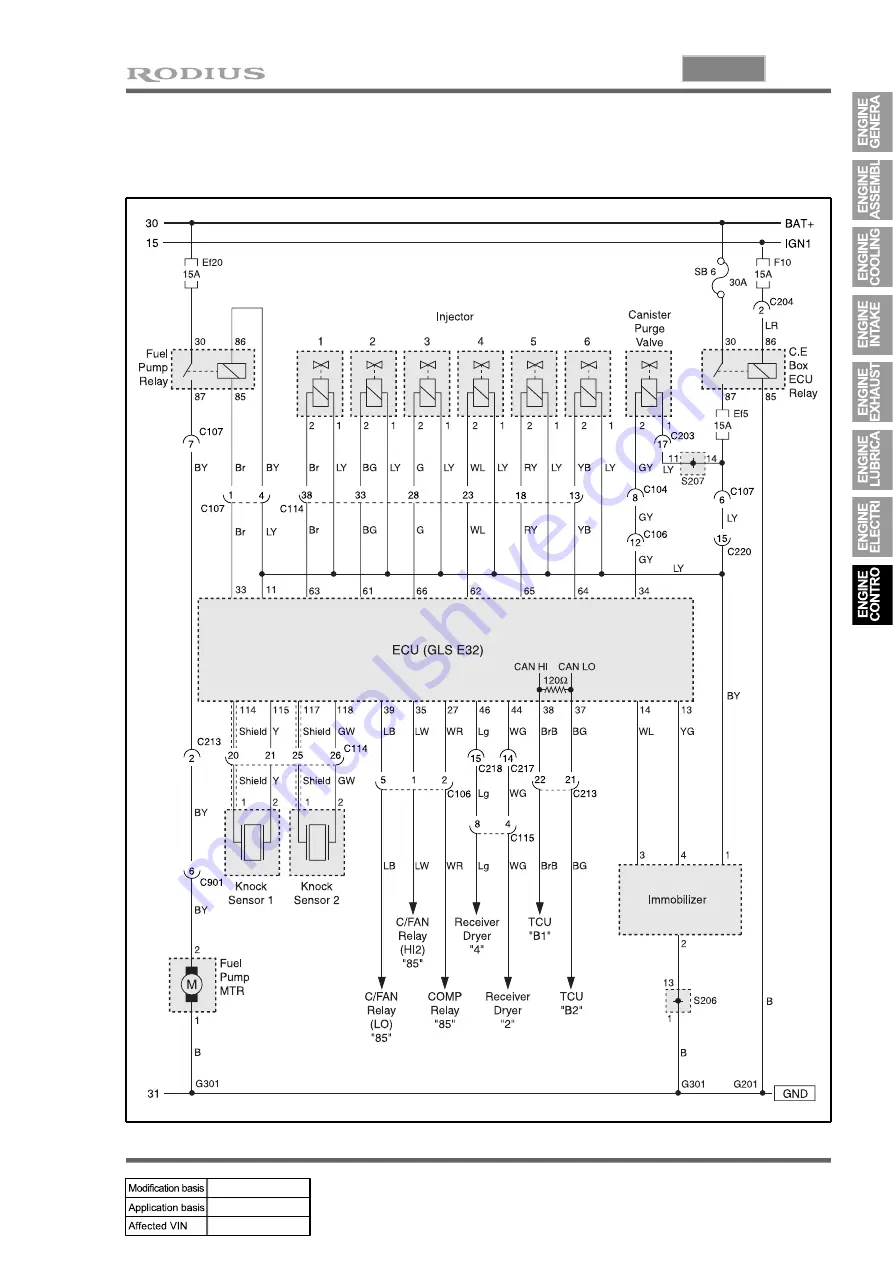 SSANGYONG RODIUS 2005.07 Manual Download Page 163