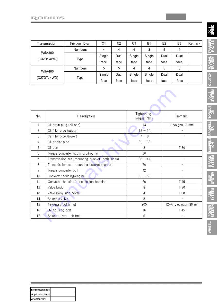 SSANGYONG RODIUS 2005.07 Manual Download Page 170