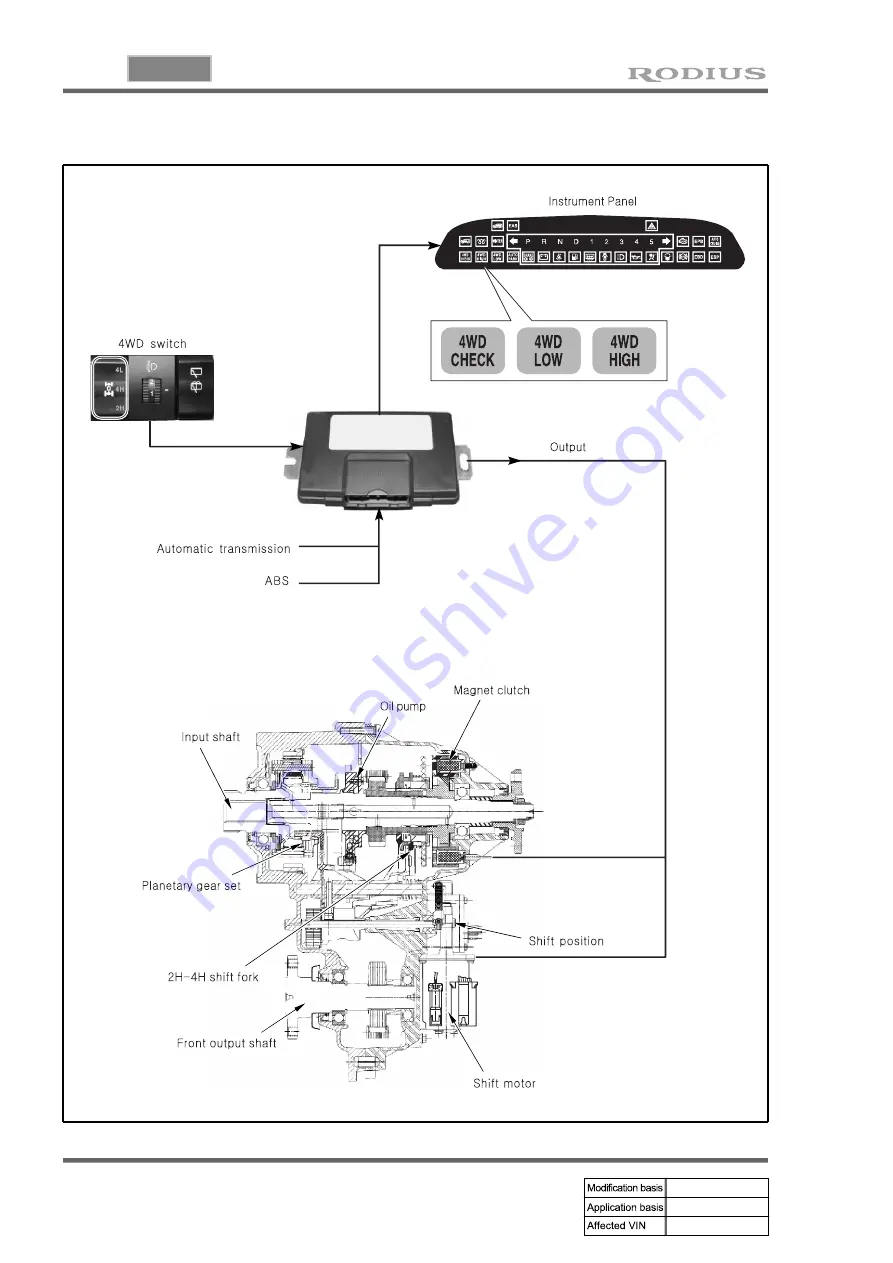 SSANGYONG RODIUS 2005.07 Manual Download Page 188