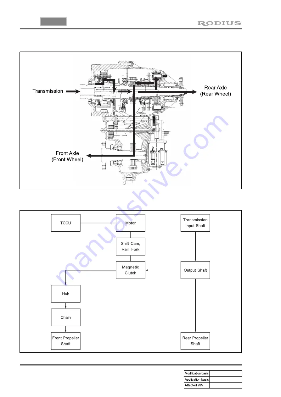 SSANGYONG RODIUS 2005.07 Manual Download Page 194