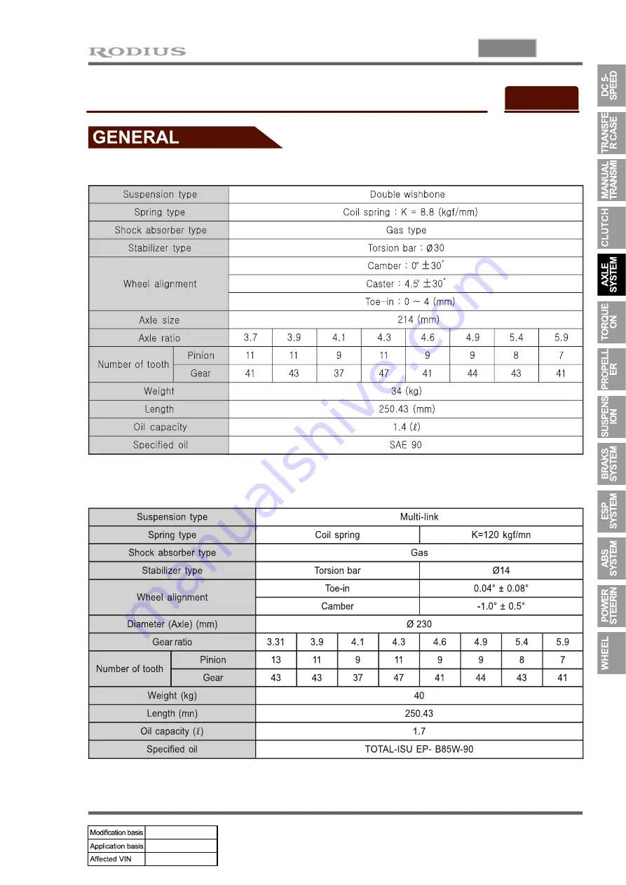 SSANGYONG RODIUS 2005.07 Manual Download Page 209