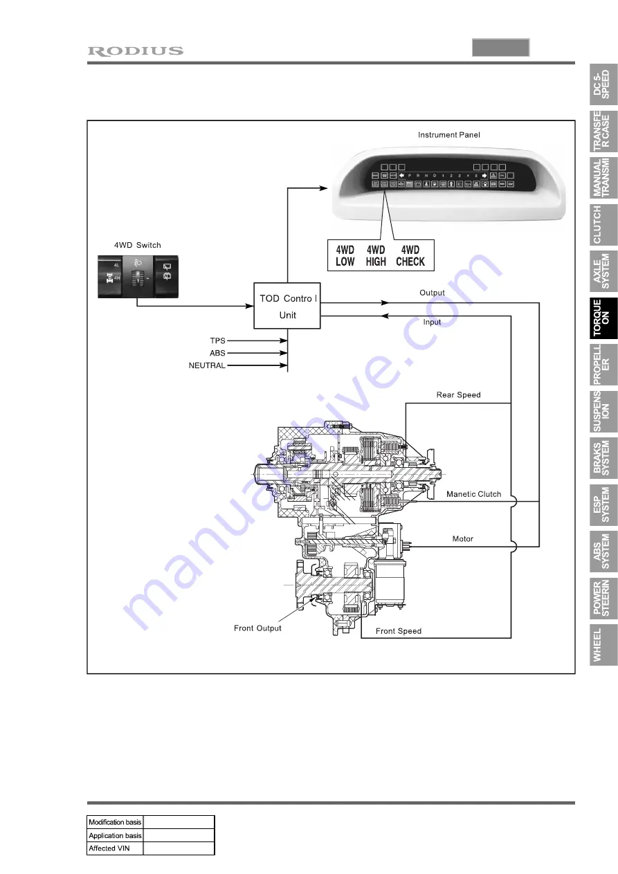 SSANGYONG RODIUS 2005.07 Manual Download Page 216