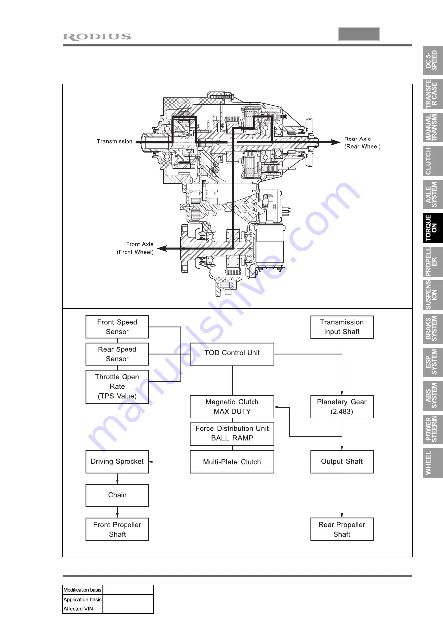 SSANGYONG RODIUS 2005.07 Manual Download Page 218