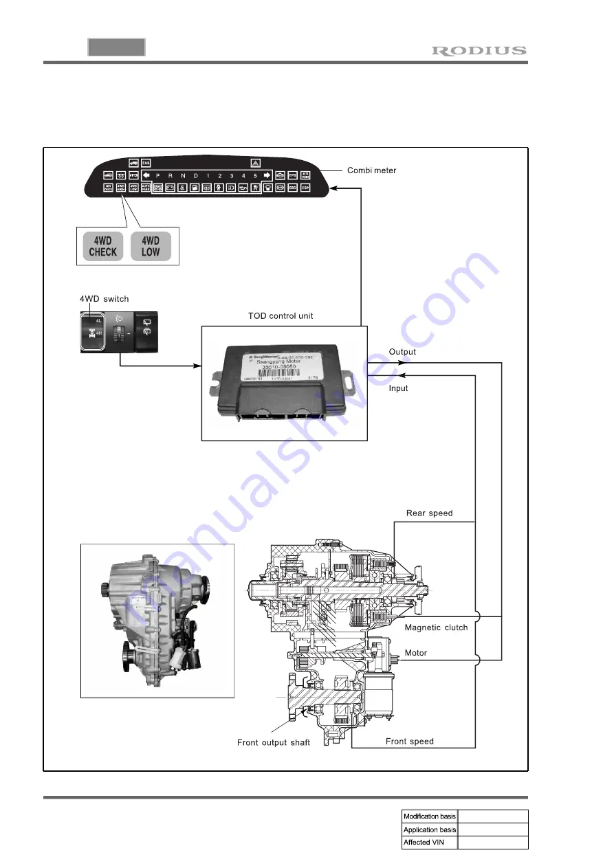 SSANGYONG RODIUS 2005.07 Manual Download Page 219