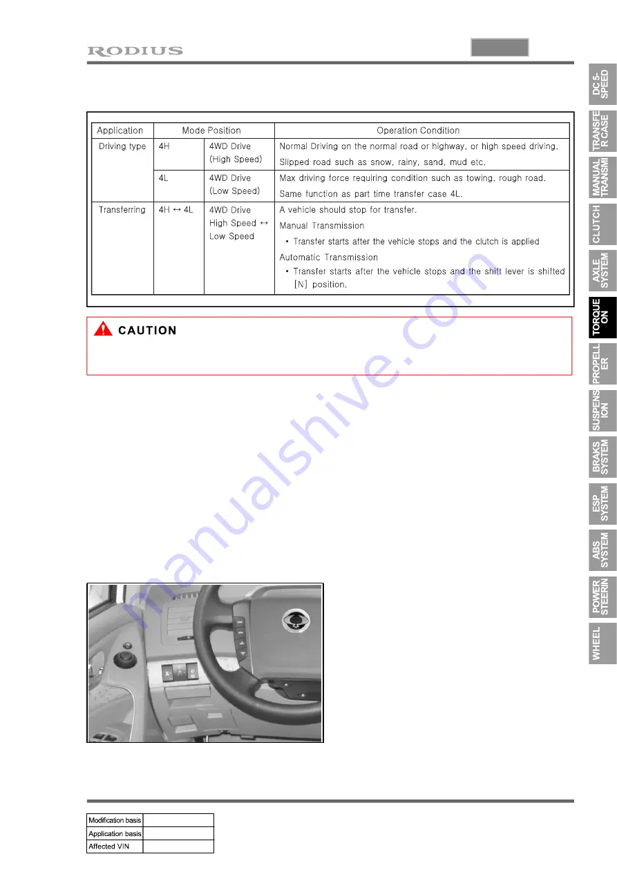 SSANGYONG RODIUS 2005.07 Manual Download Page 220