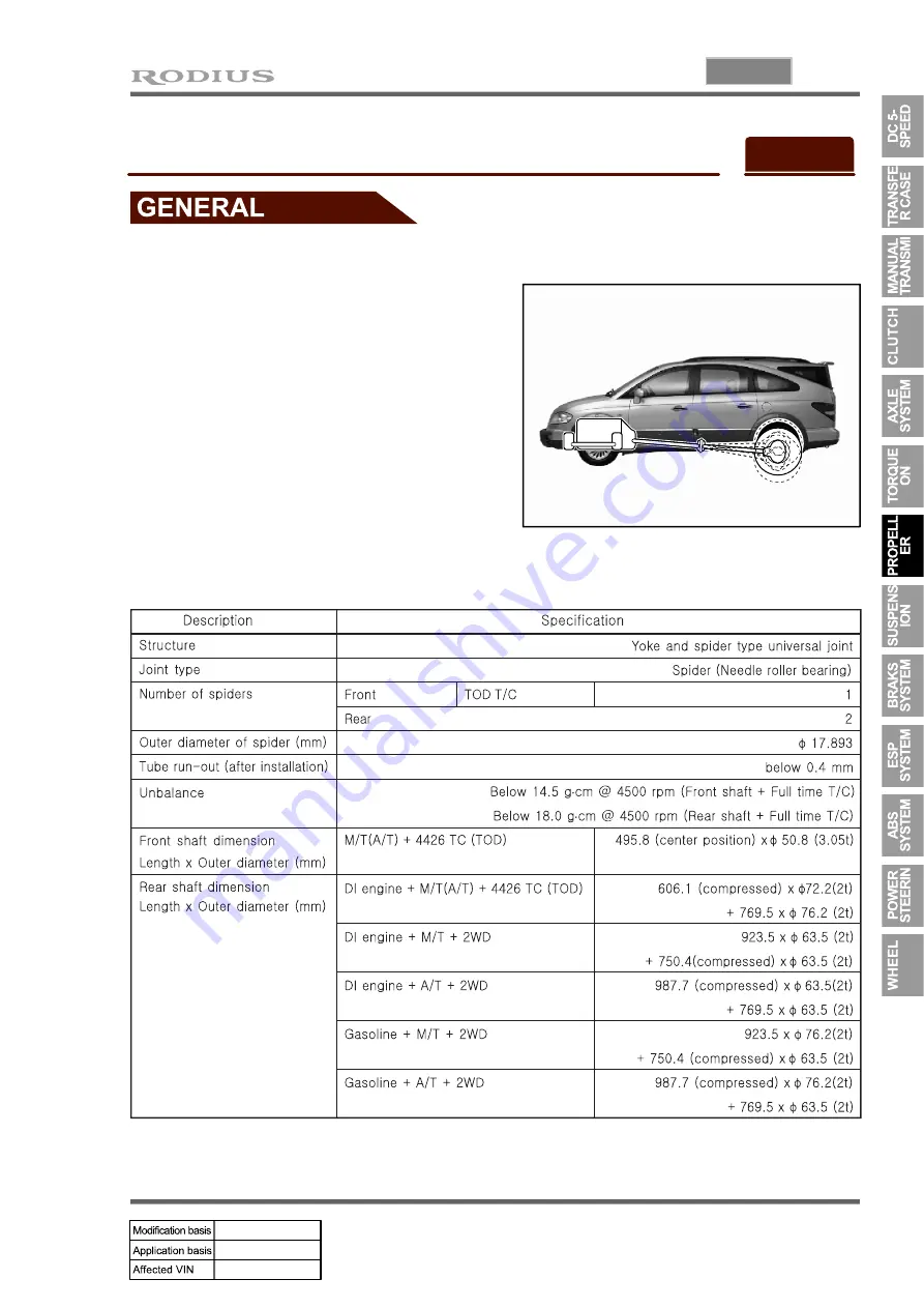 SSANGYONG RODIUS 2005.07 Manual Download Page 222