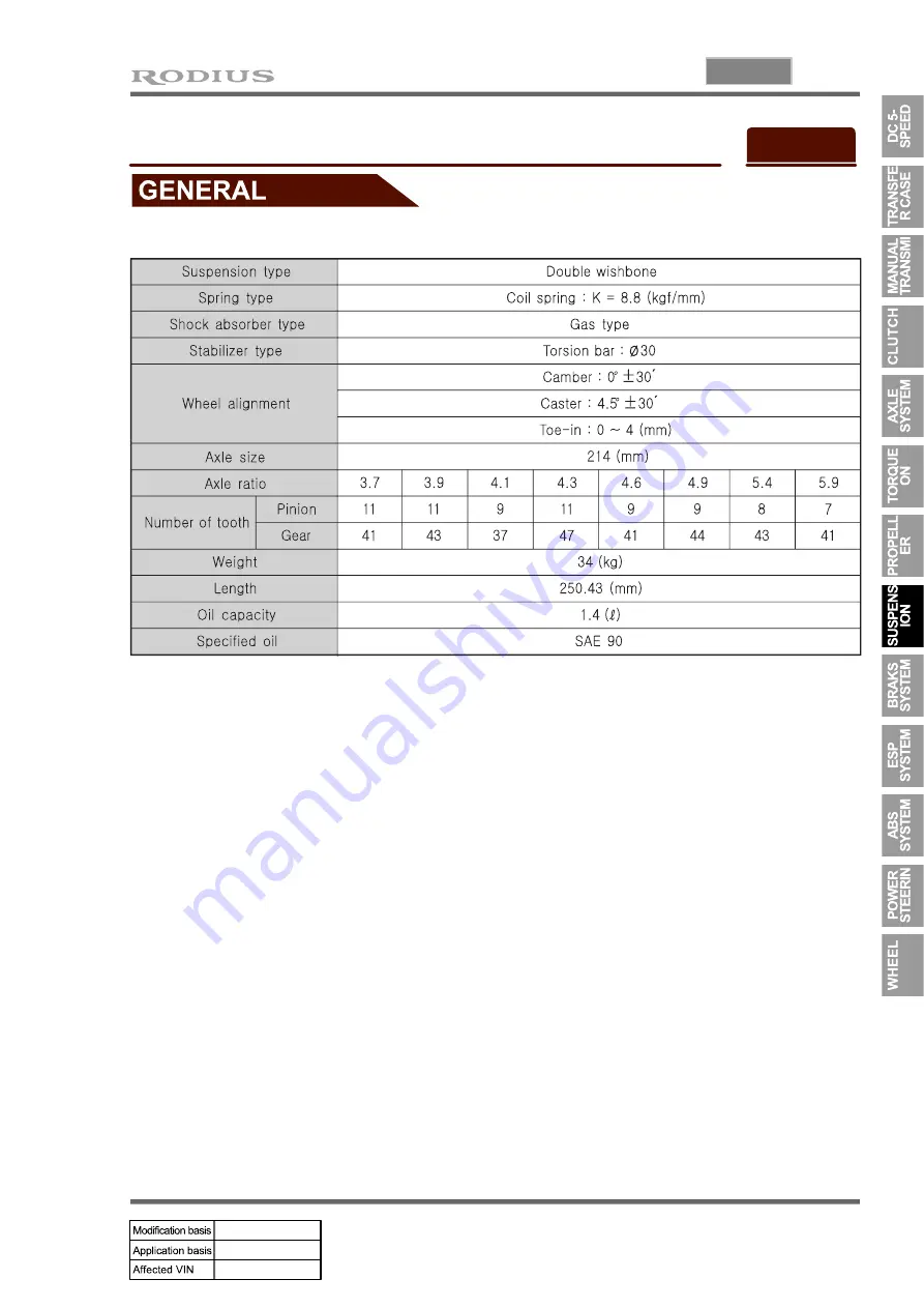 SSANGYONG RODIUS 2005.07 Manual Download Page 224